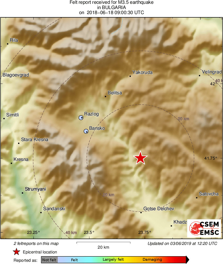 Intensity Map