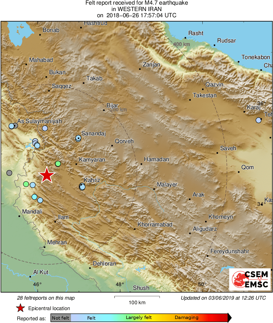 Intensity Map