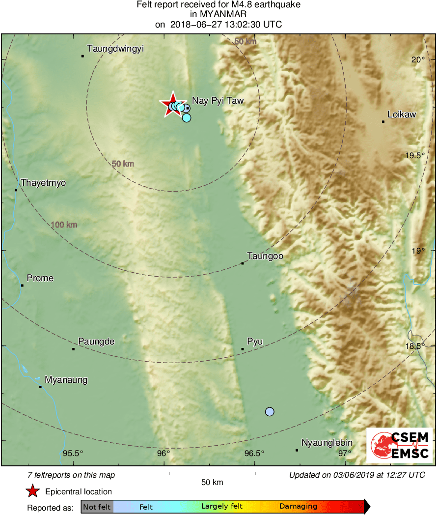 Intensity Map