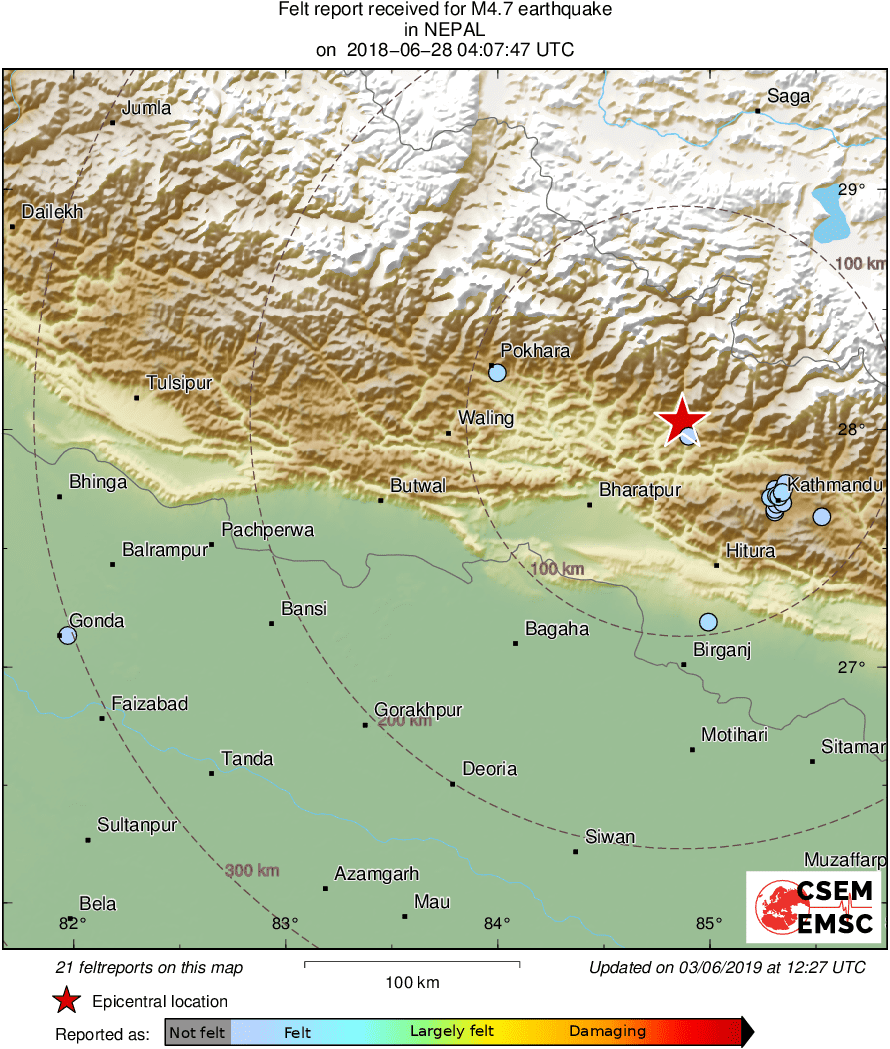Intensity Map