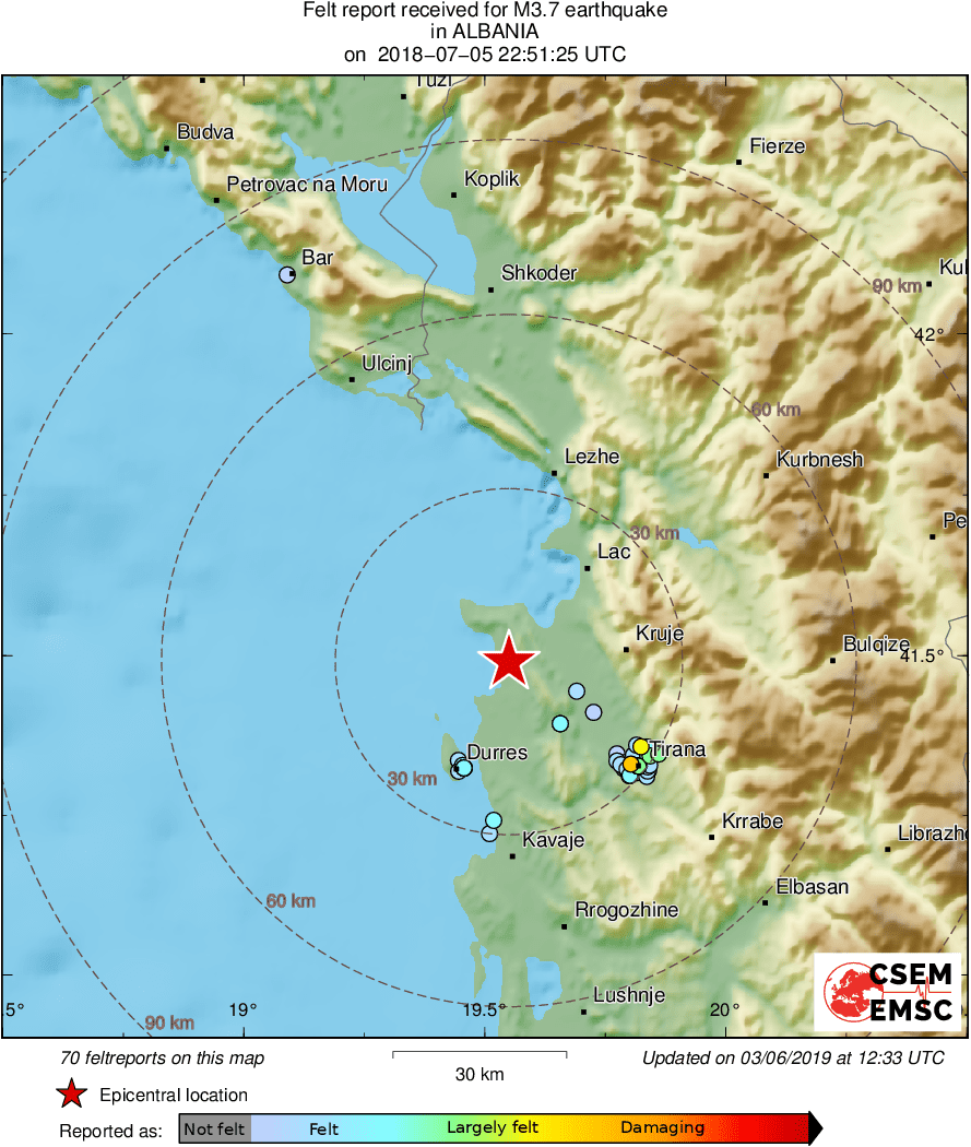 Intensity Map