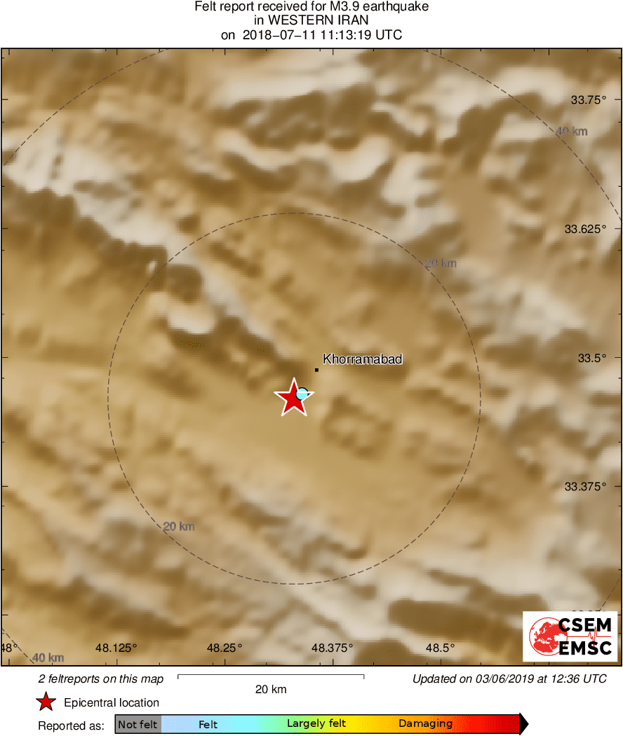 Intensity Map