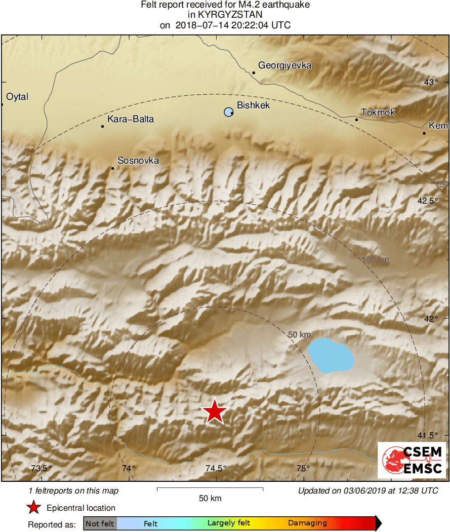 Intensity Map