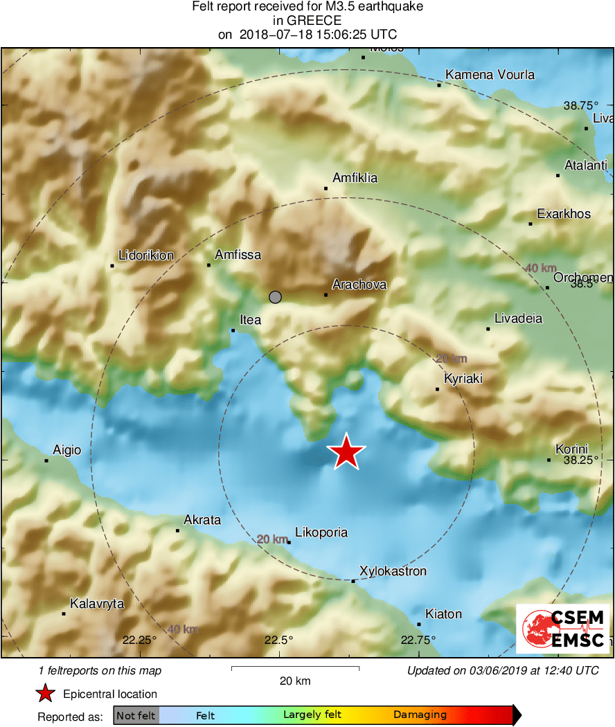 Intensity Map