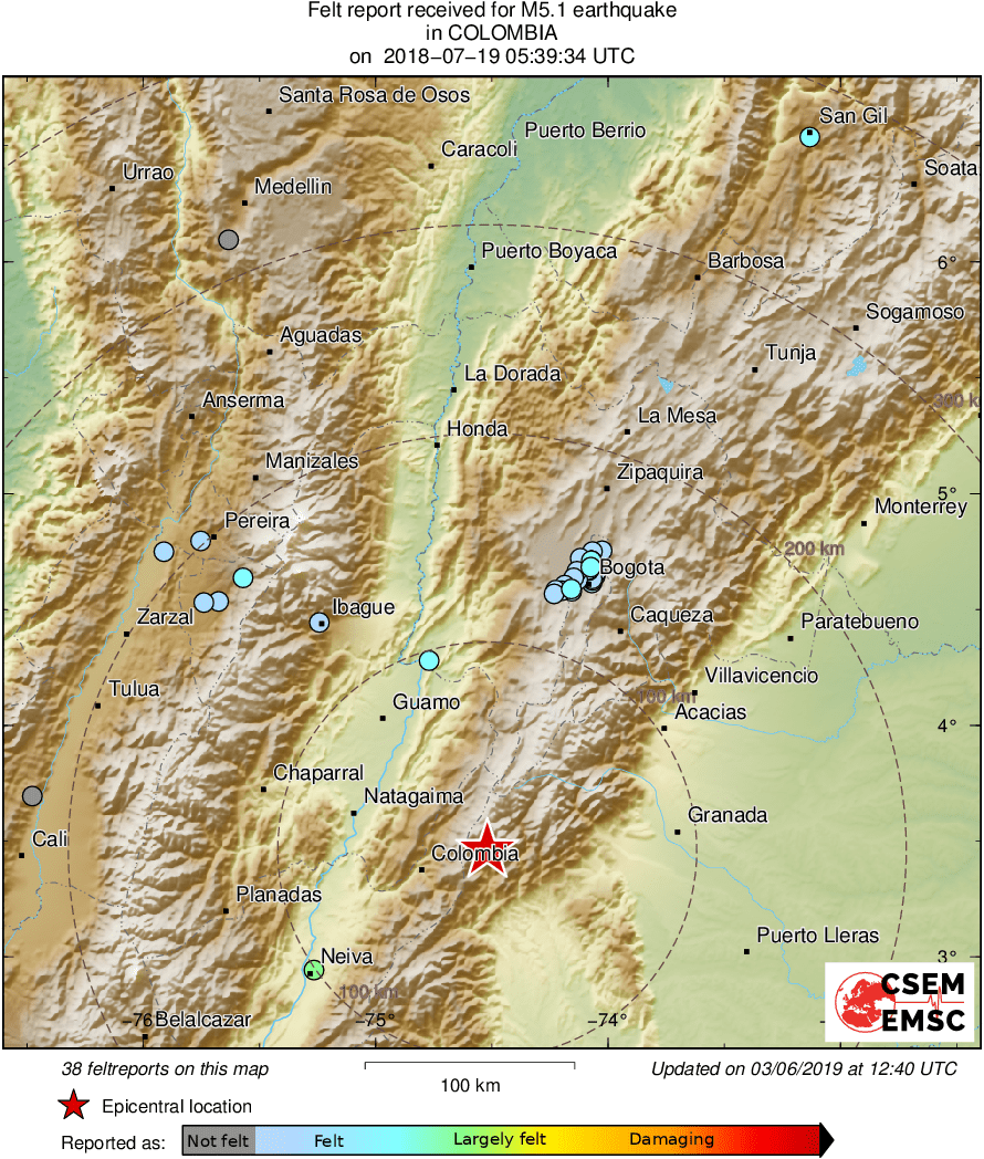 Intensity Map