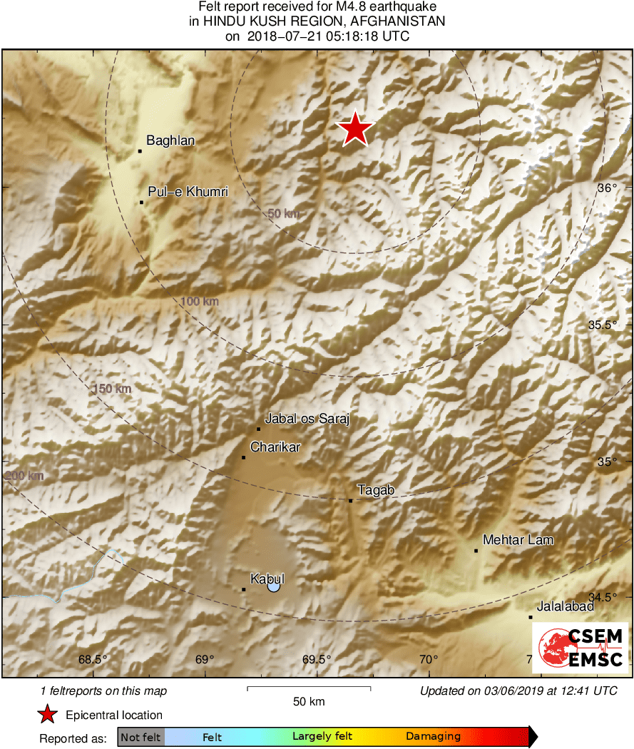 Intensity Map