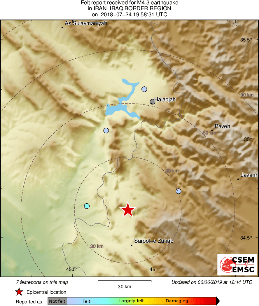 Intensity Map