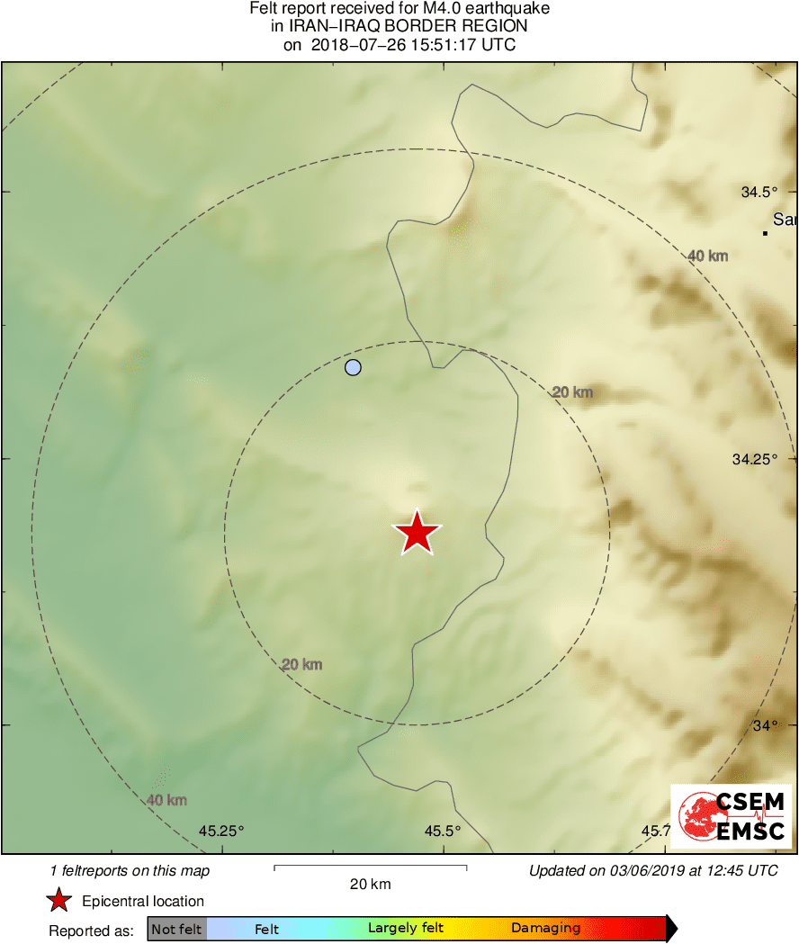 Intensity Map