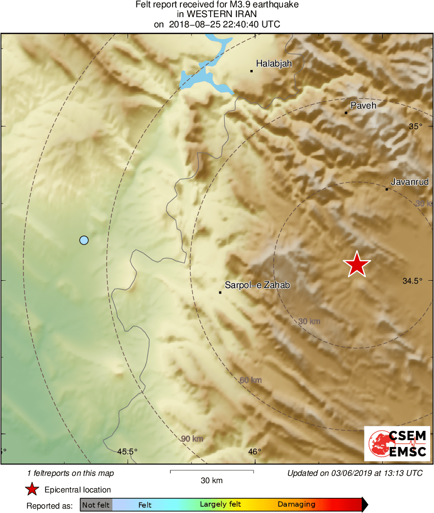 Intensity Map