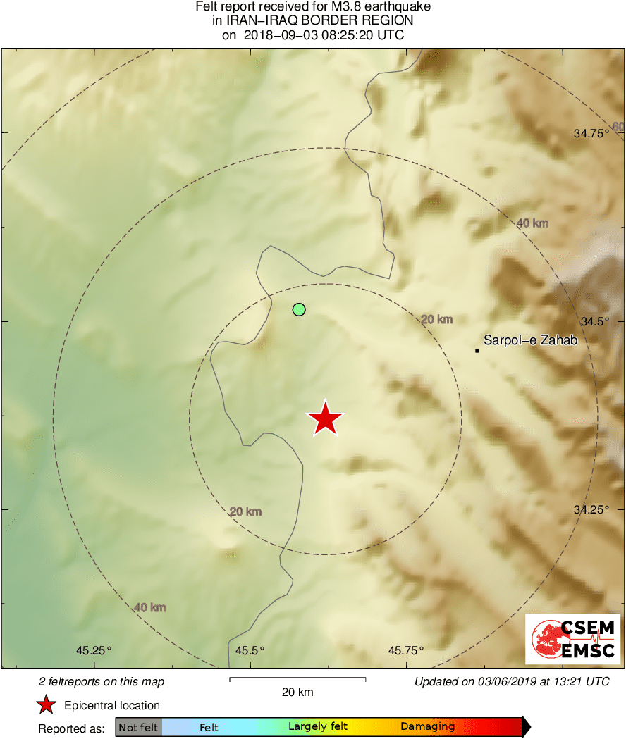 Intensity Map