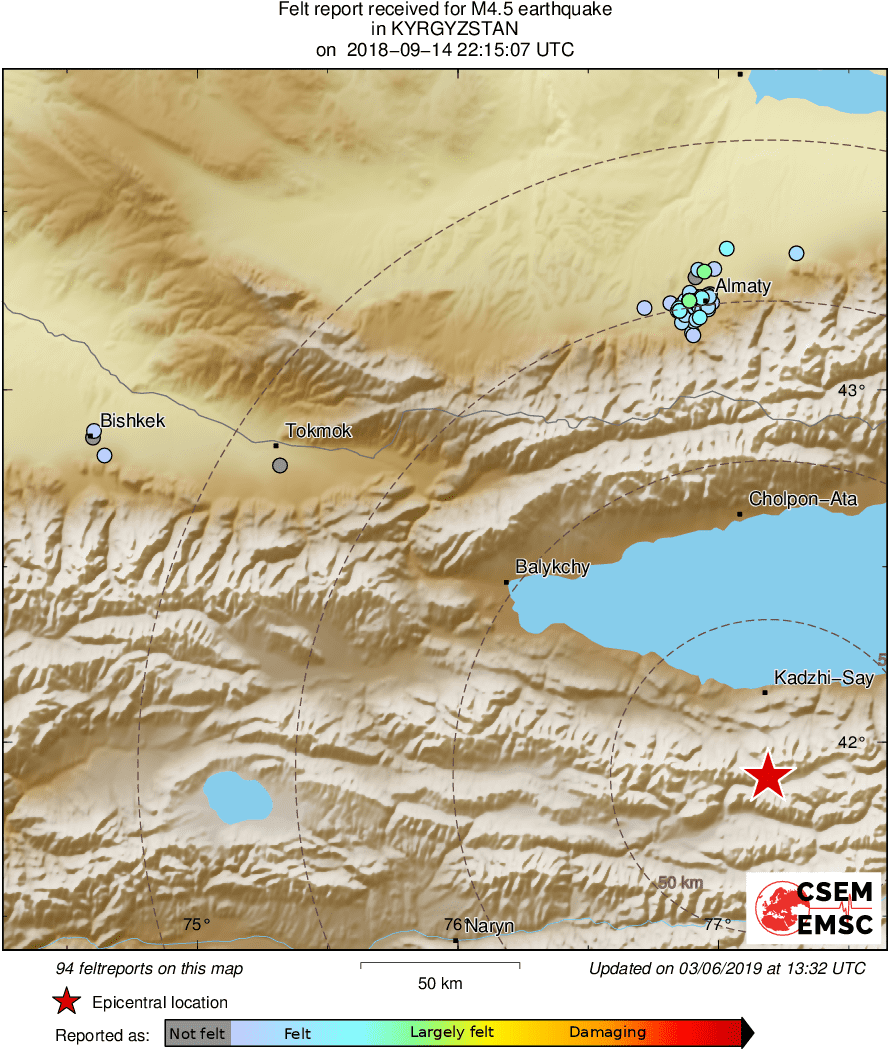 Intensity Map