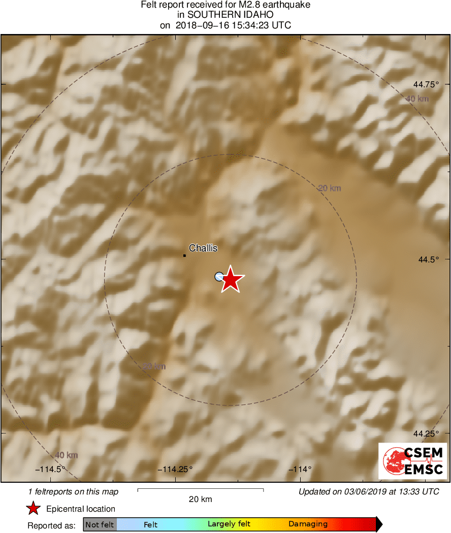 Intensity Map