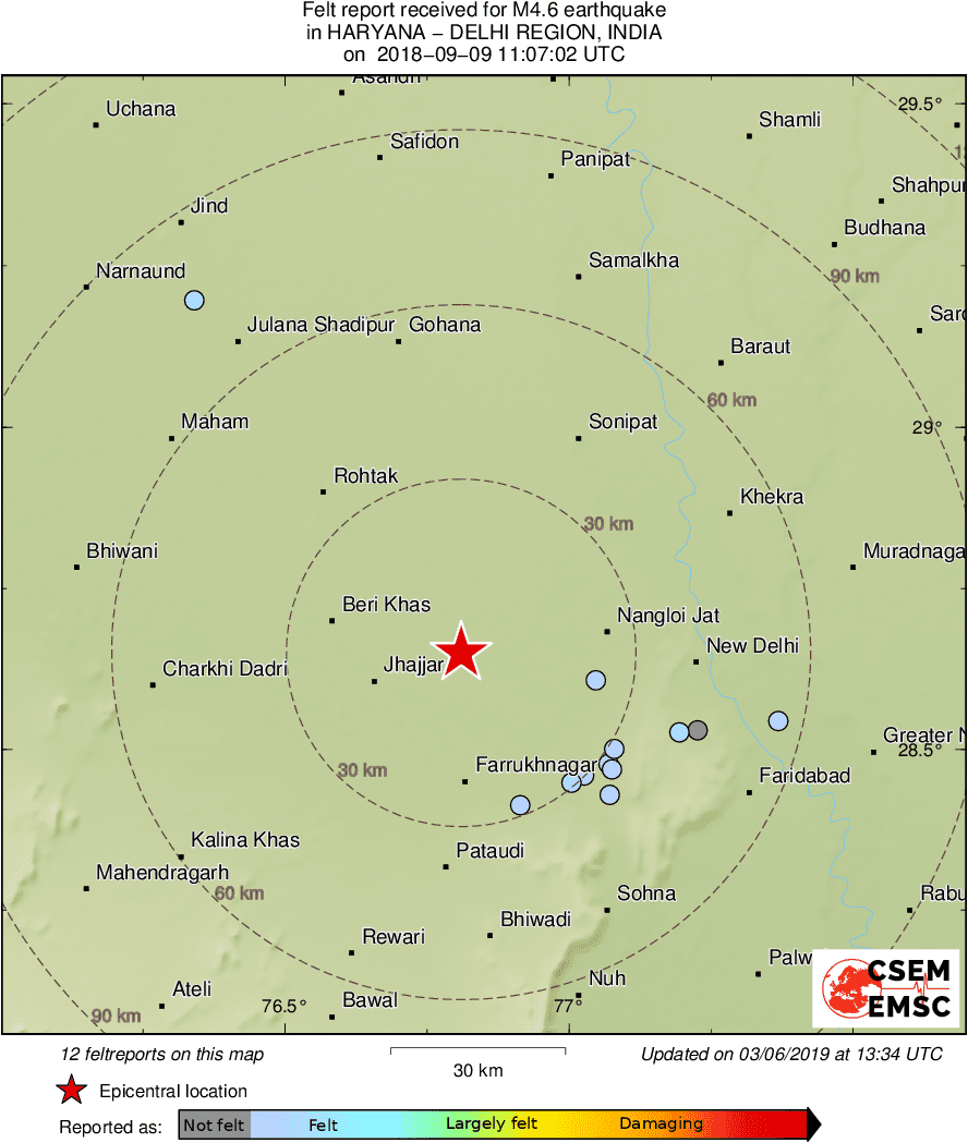 Intensity Map