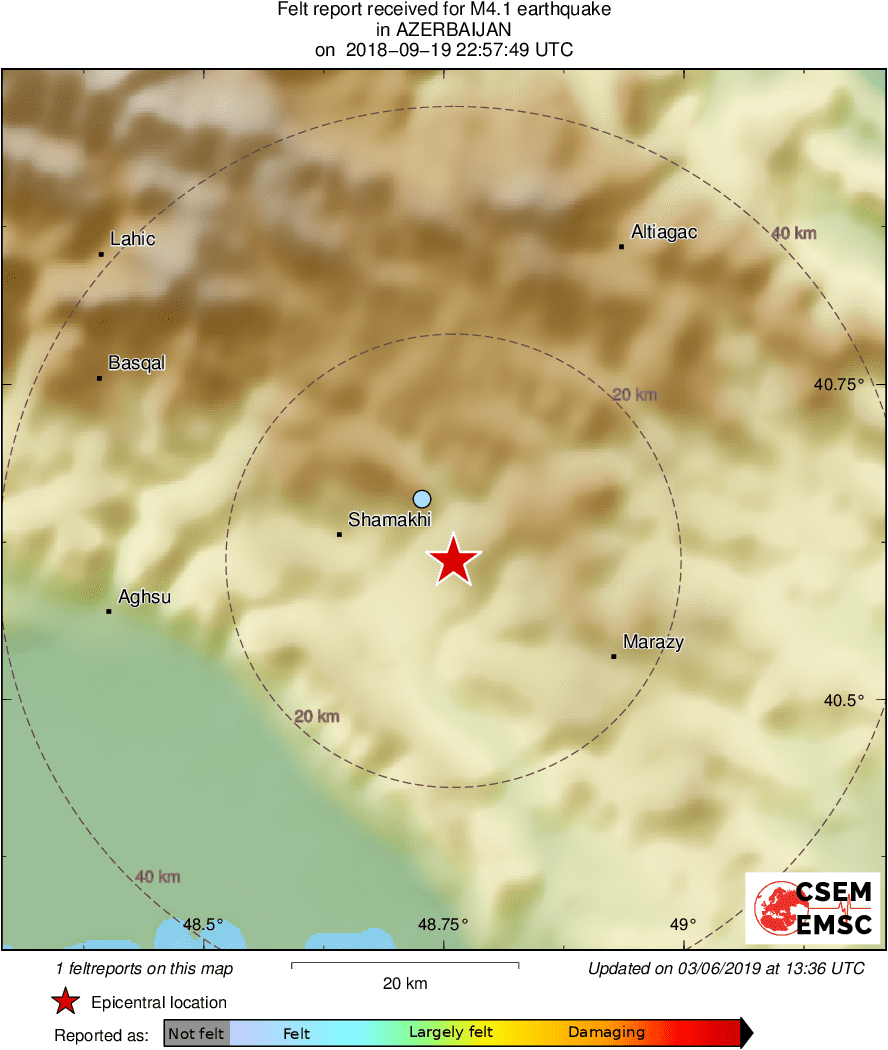 Intensity Map