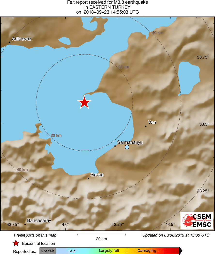 Intensity Map