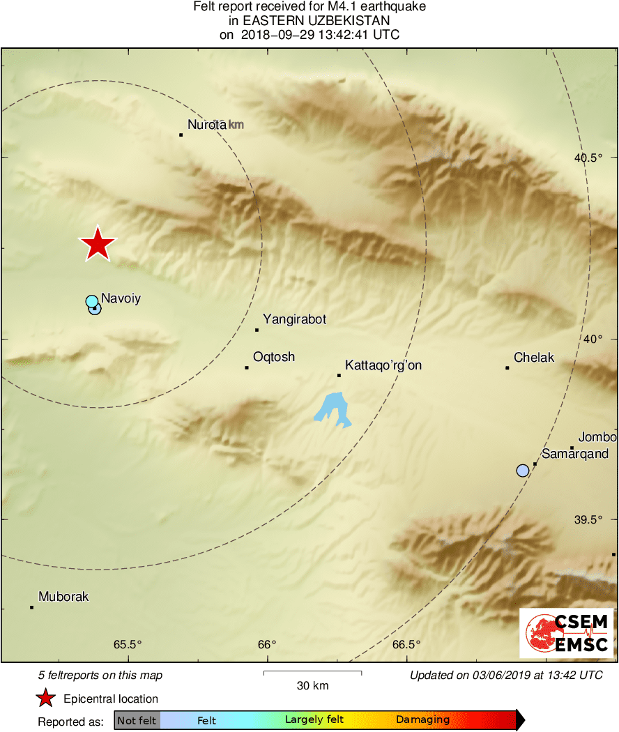 Intensity Map