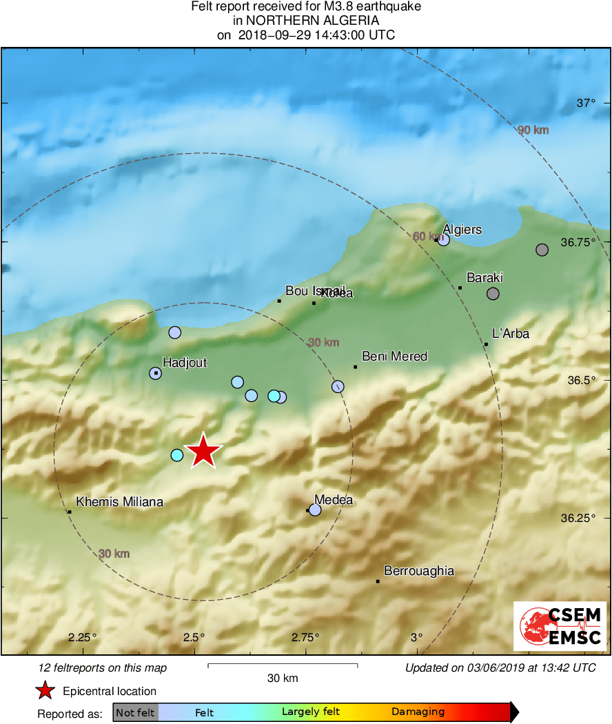 Intensity Map