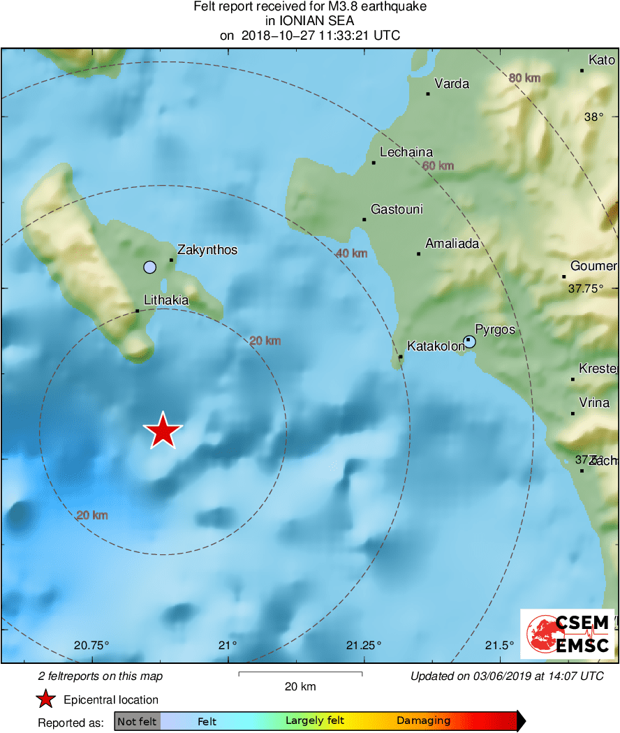Intensity Map