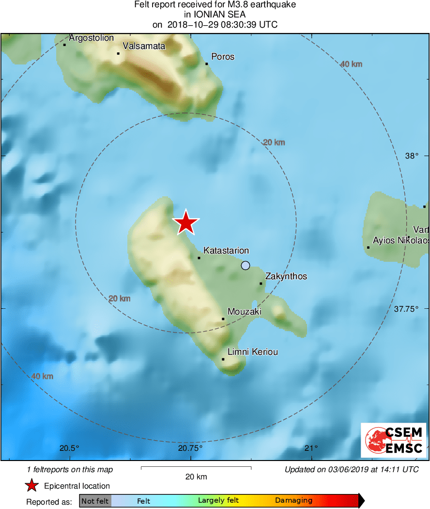 Intensity Map