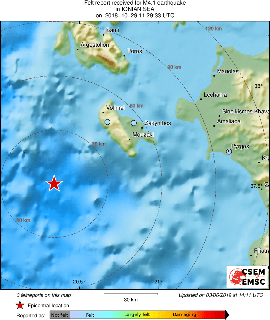 Intensity Map