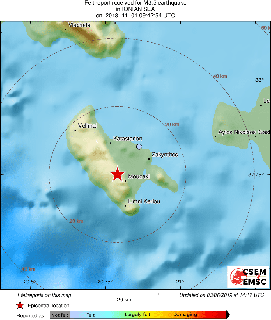 Intensity Map