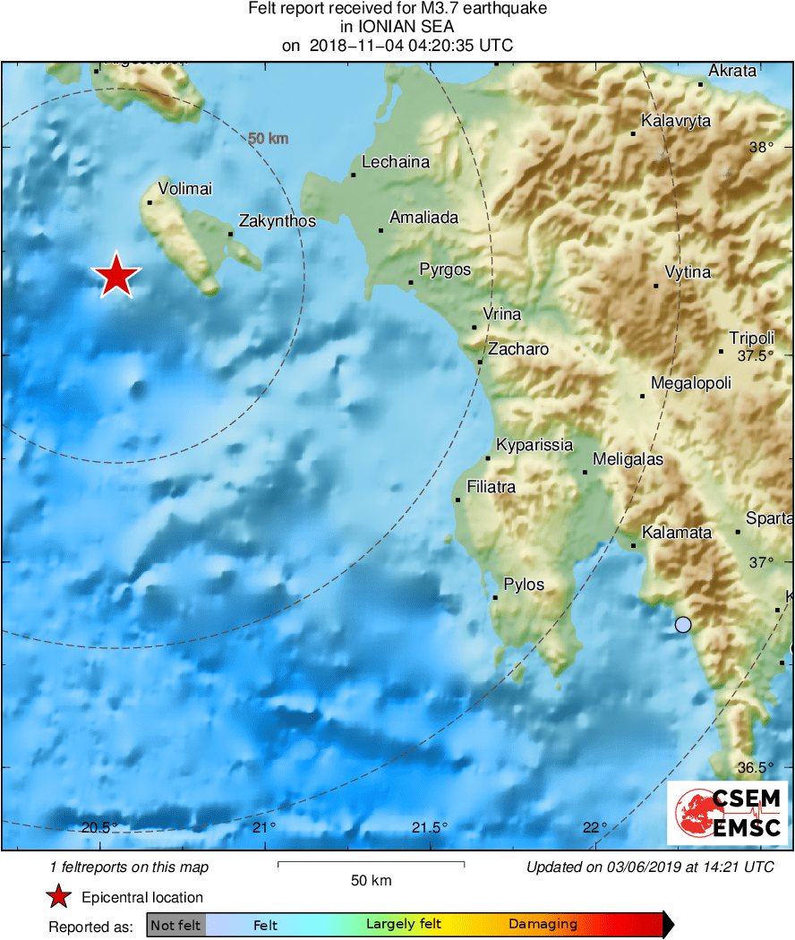 Intensity Map