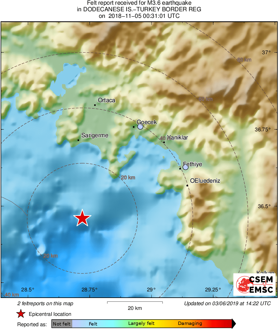 Intensity Map