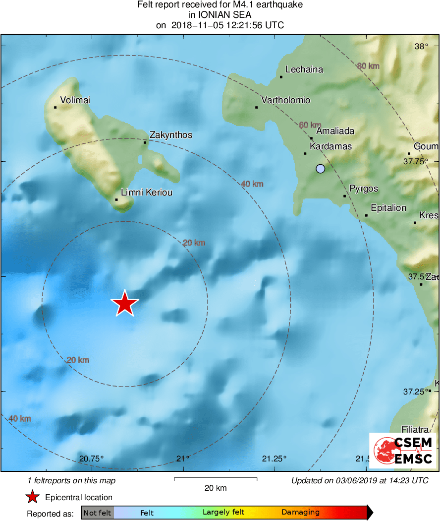 Intensity Map