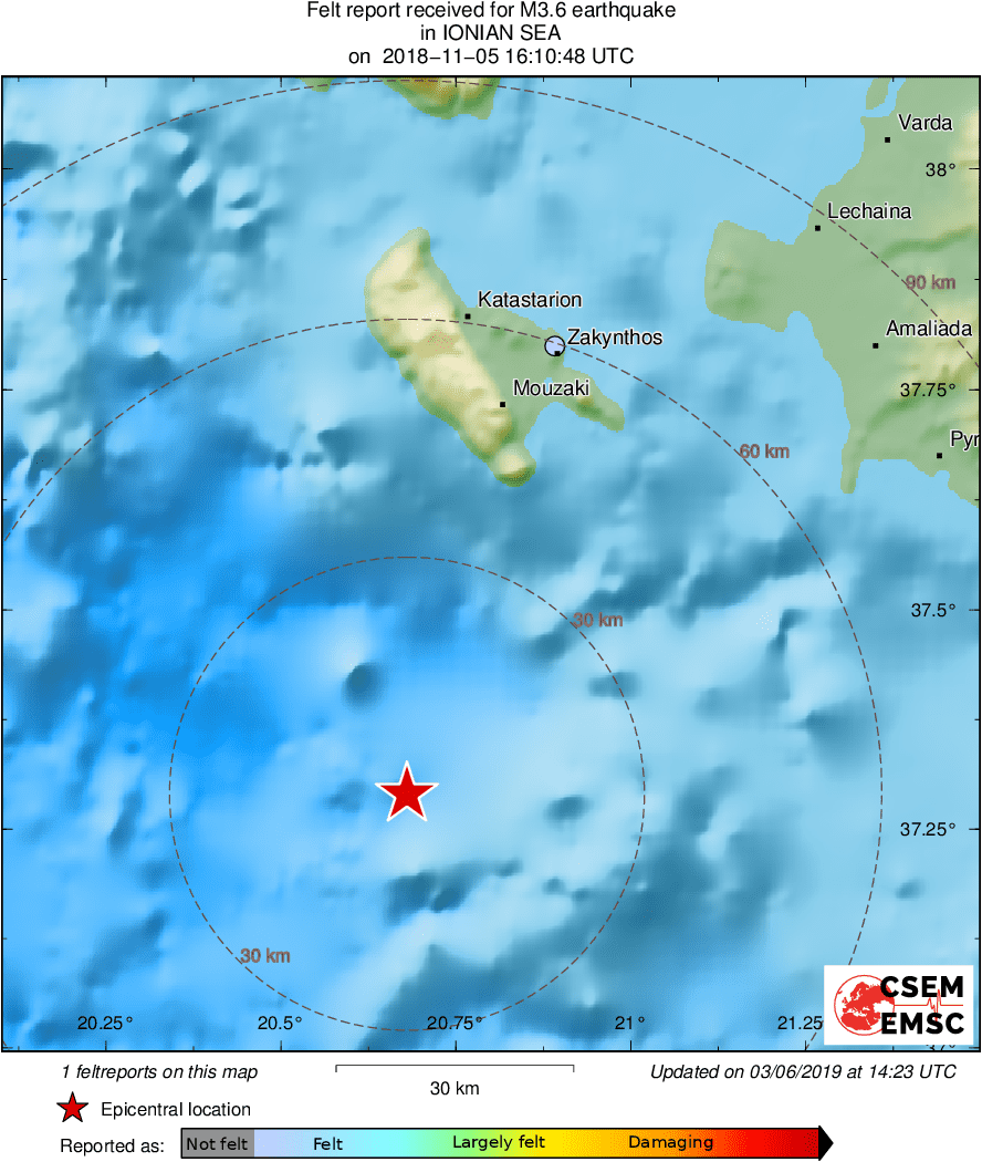 Intensity Map