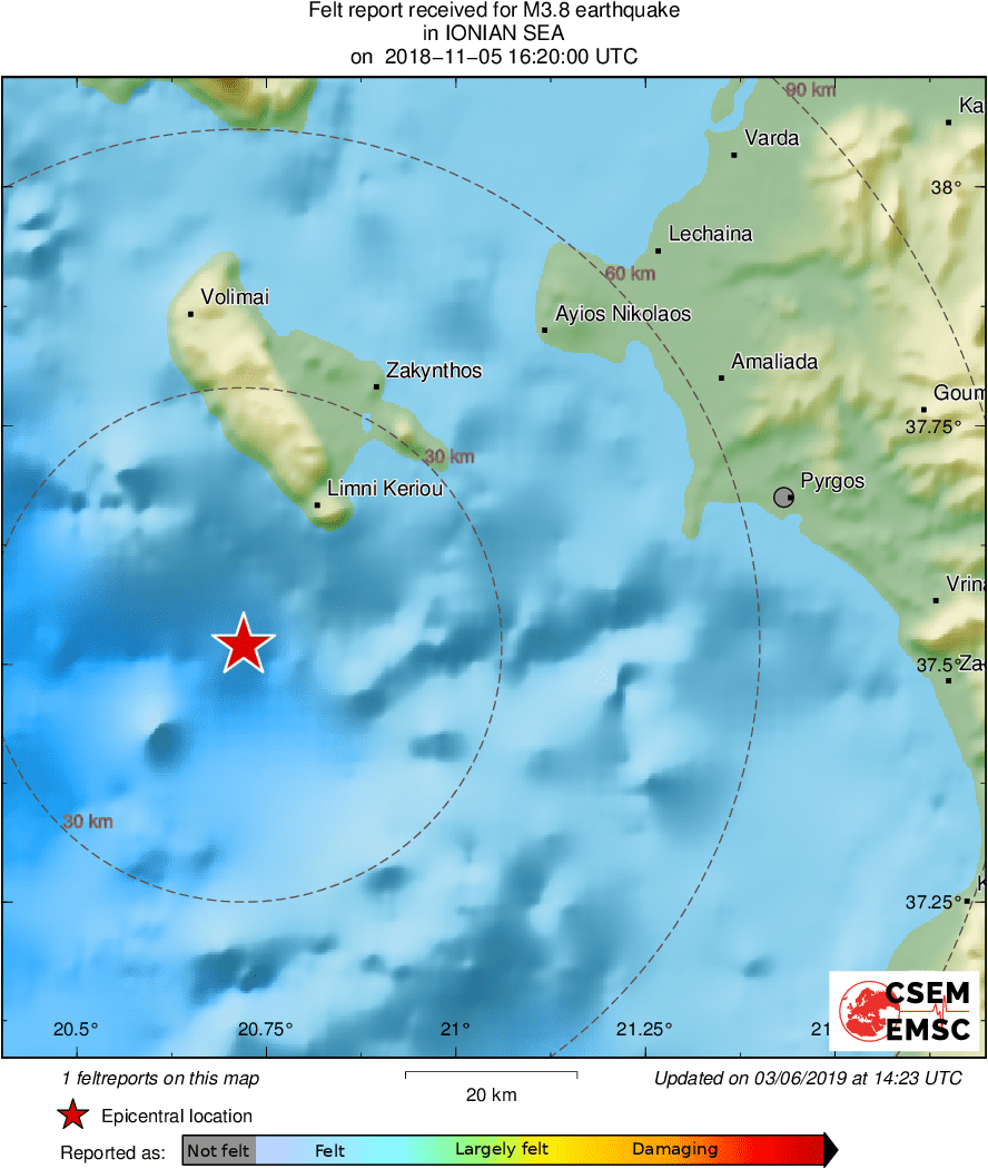 Intensity Map