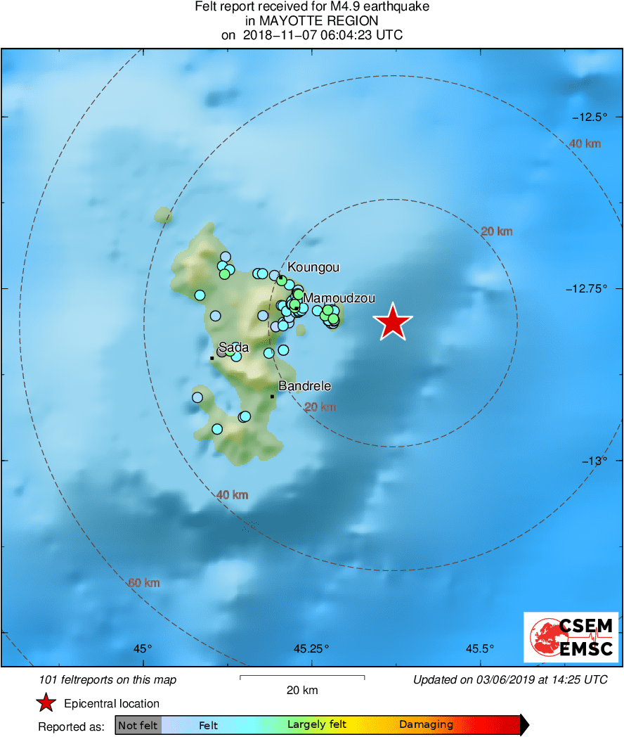 Intensity Map