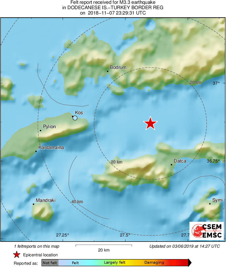 Intensity Map