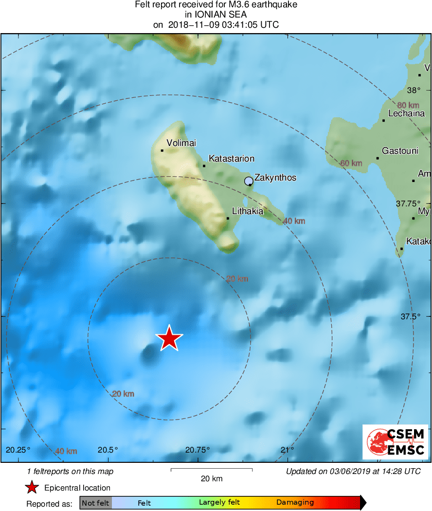 Intensity Map