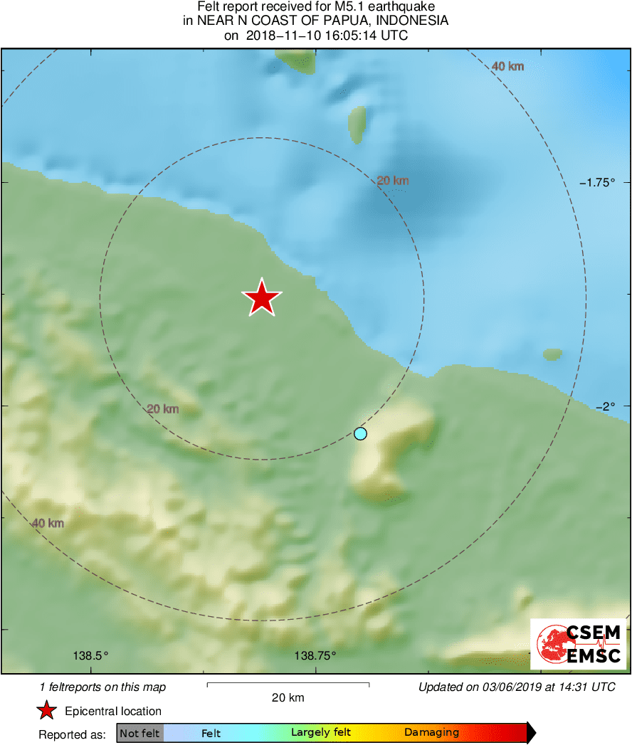 Intensity Map