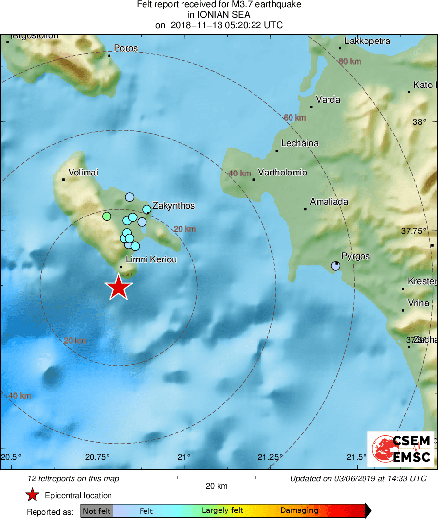 Intensity Map