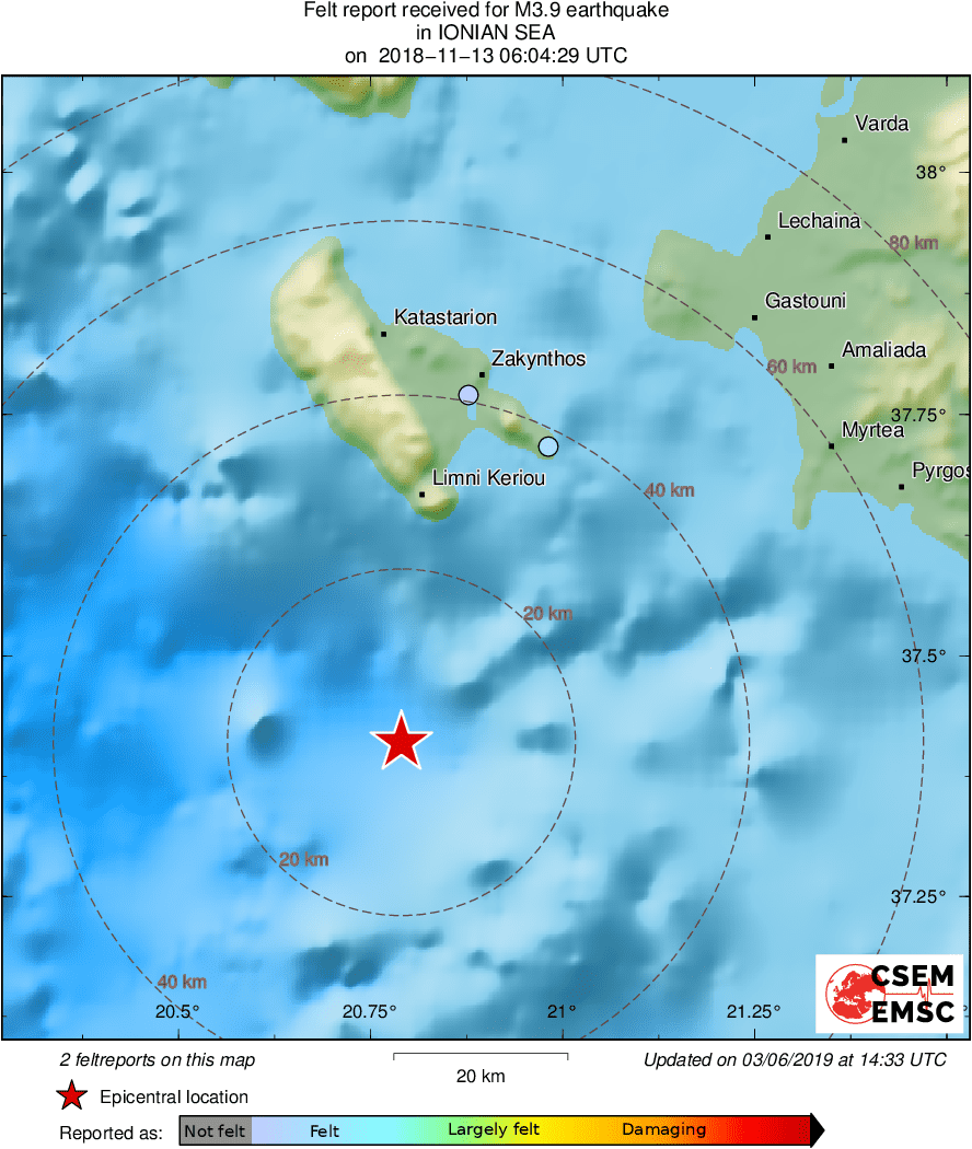 Intensity Map