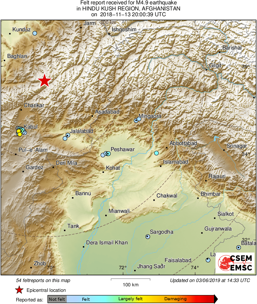 Intensity Map