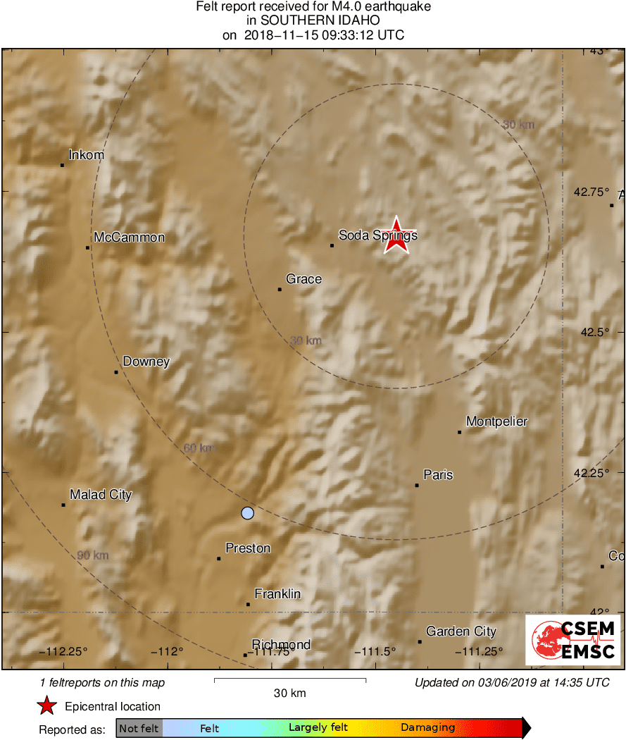 Intensity Map