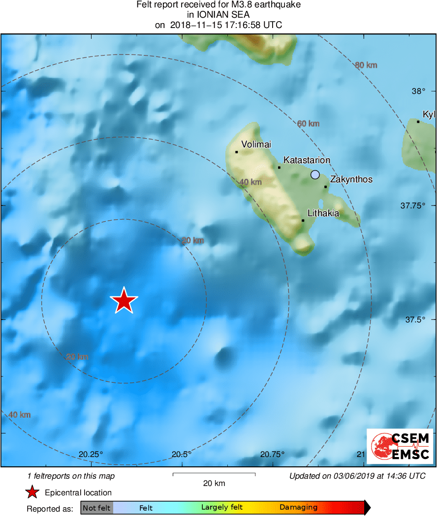 Intensity Map