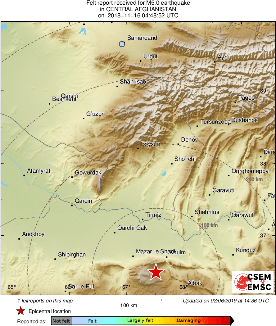 Intensity Map