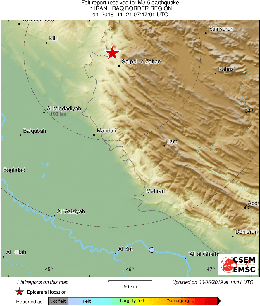 Intensity Map