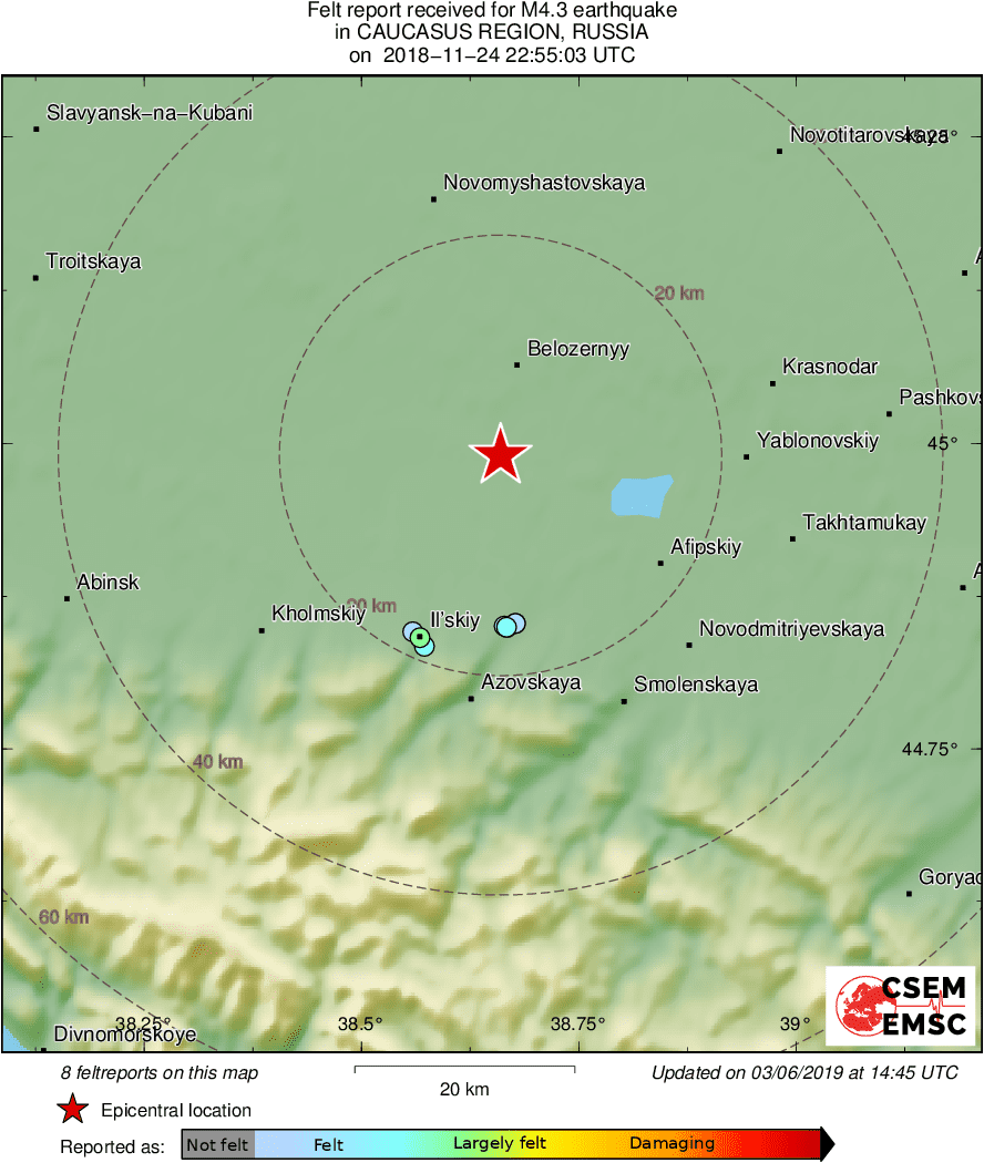 Intensity Map