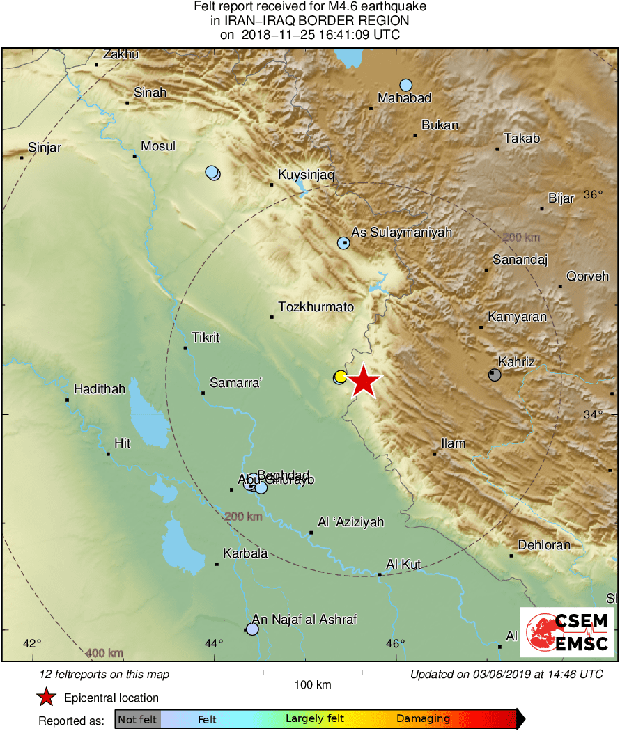 Intensity Map