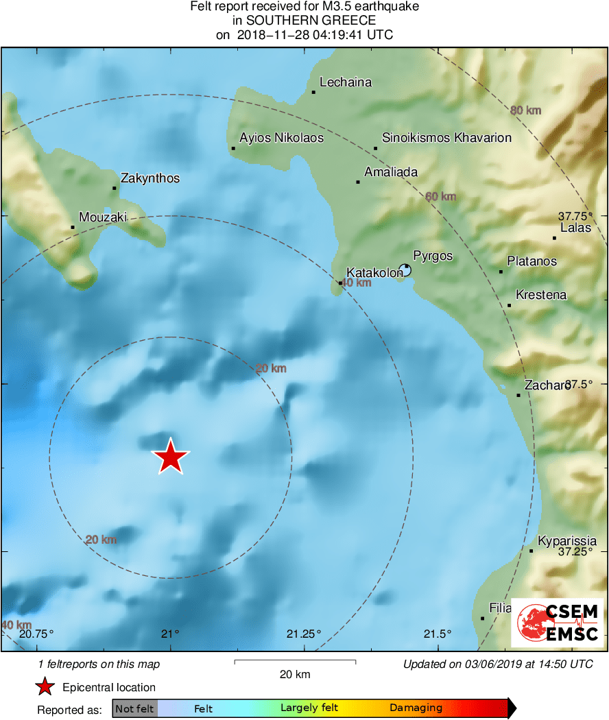 Intensity Map