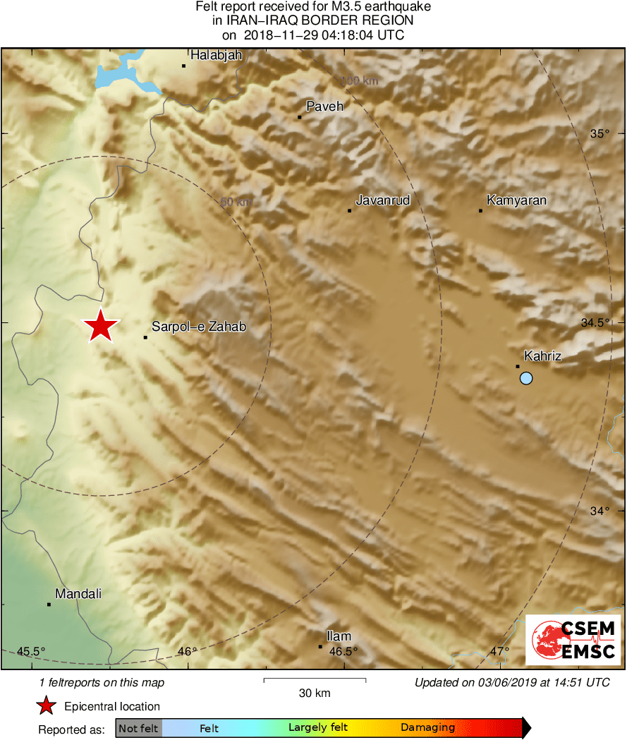 Intensity Map
