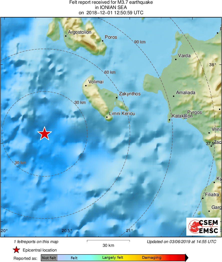 Intensity Map