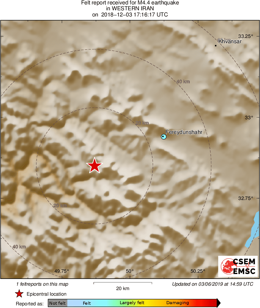 Intensity Map