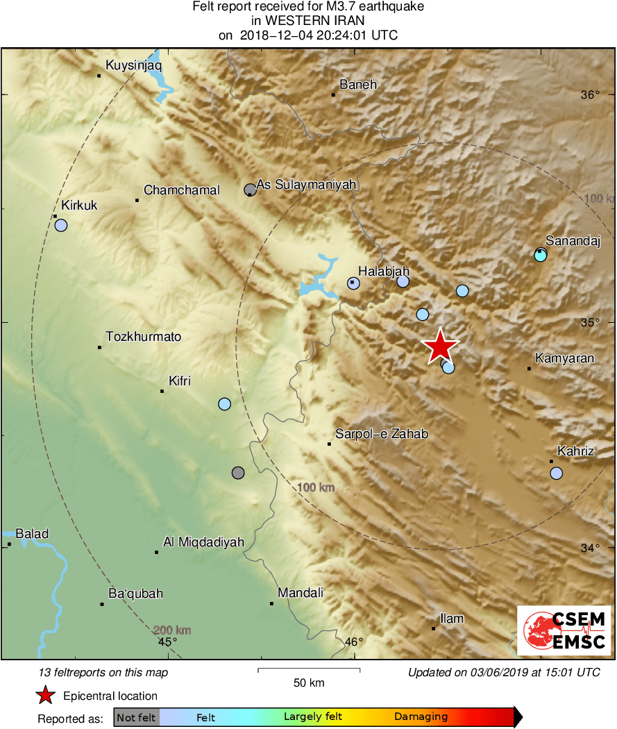 Intensity Map