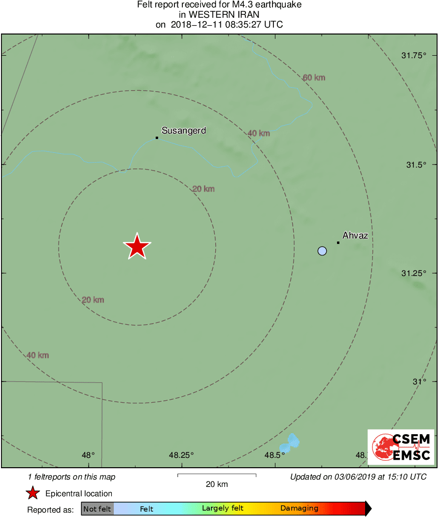 Intensity Map
