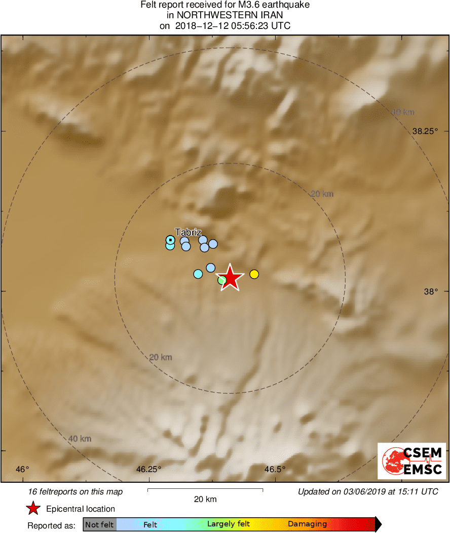 Intensity Map